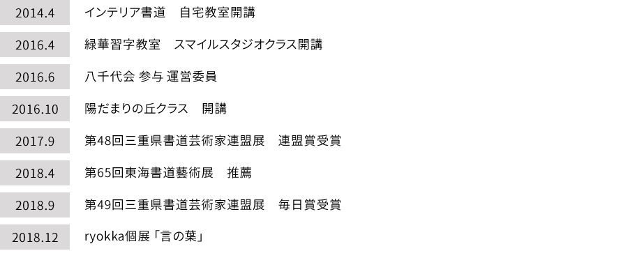 Souの写真